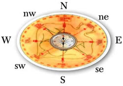 vaastu-shastra