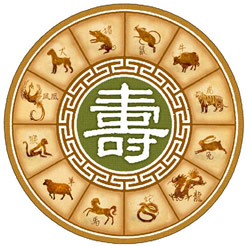 chinese zodiac