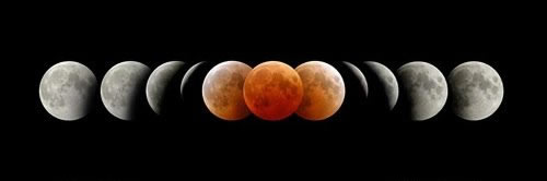lunar eclipse